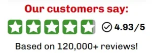 Max Boost Plus Customers Rating