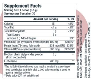 BioVanish Supplement Label